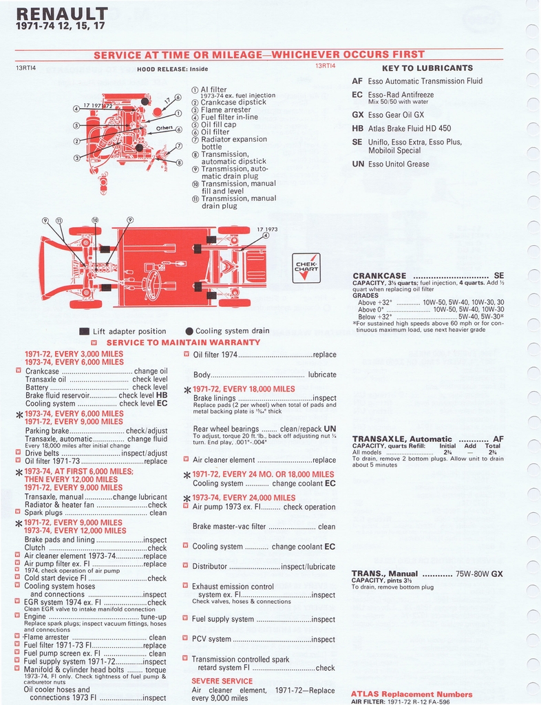 n_1975 ESSO Car Care Guide 1- 130.jpg